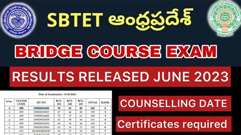 ap bridge course results 2024|SBTET .